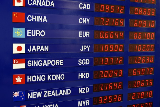 Currency exchange display board 