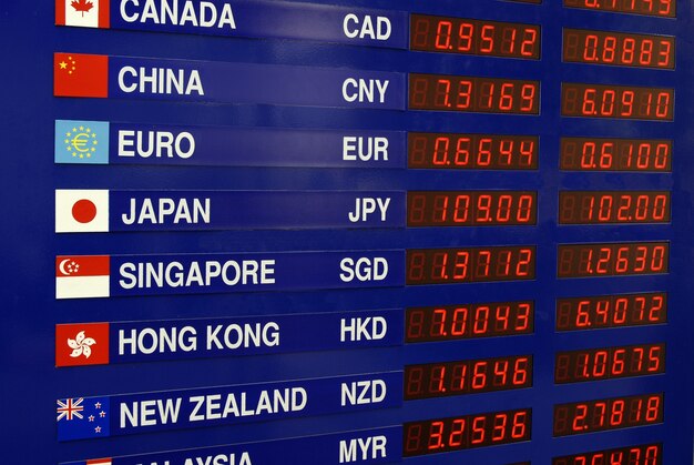 Currency exchange display board 