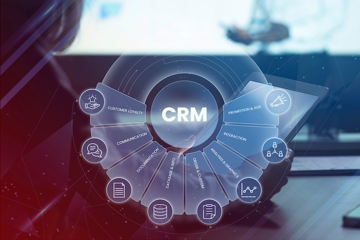 NetSuite CRM Integration