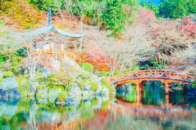 Daigoji Temple