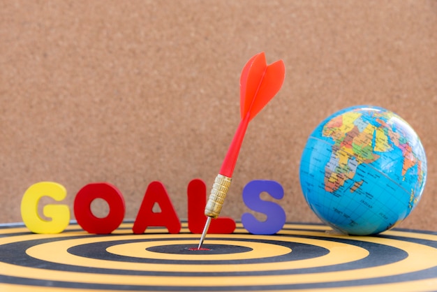 'Effective marketing, Marketing Goals'