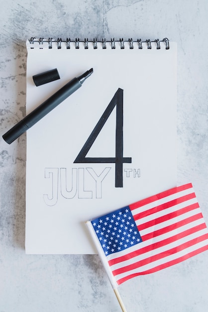 actual day of american independence