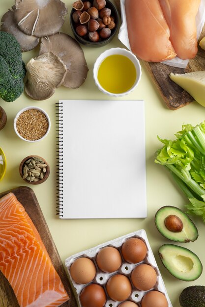 Диета fodmaps