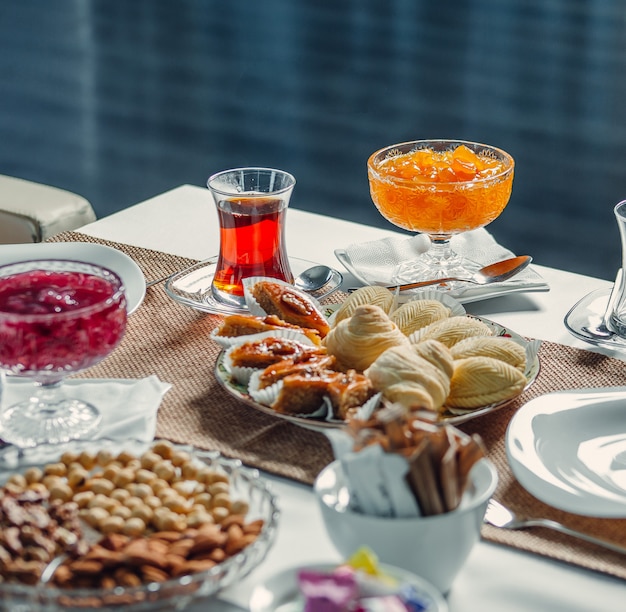 delights and tea on the table