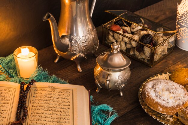 Десерты и чайный сервиз возле религиозной книги