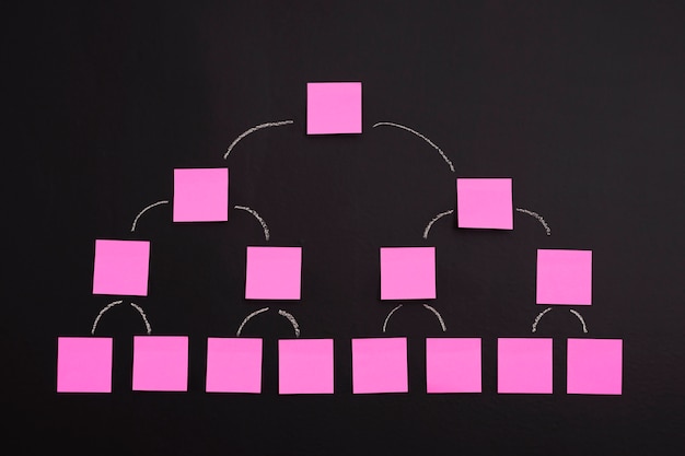 Diagram of blank sticky notes on blackboard