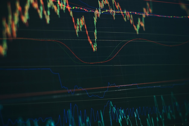Экономический рост, спад. электронная виртуальная платформа, показывающая тенденции и колебания фондового рынка, анализ данных с диаграмм и графиков для определения результата.