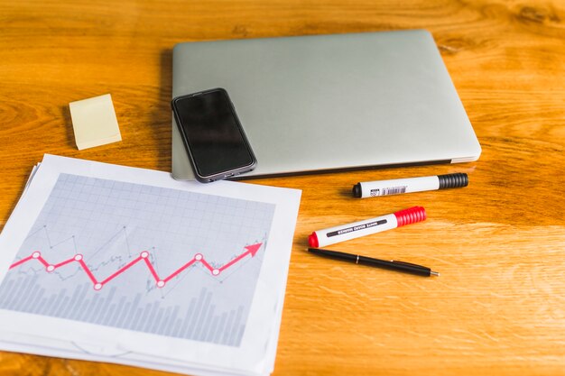 Elevated view of graph with laptop and cellphone over wooden desk