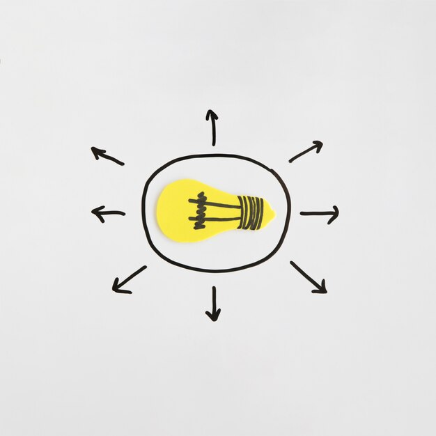 Elevated view of yellow light bulb surrounded by arrow directional signs on white backdrop