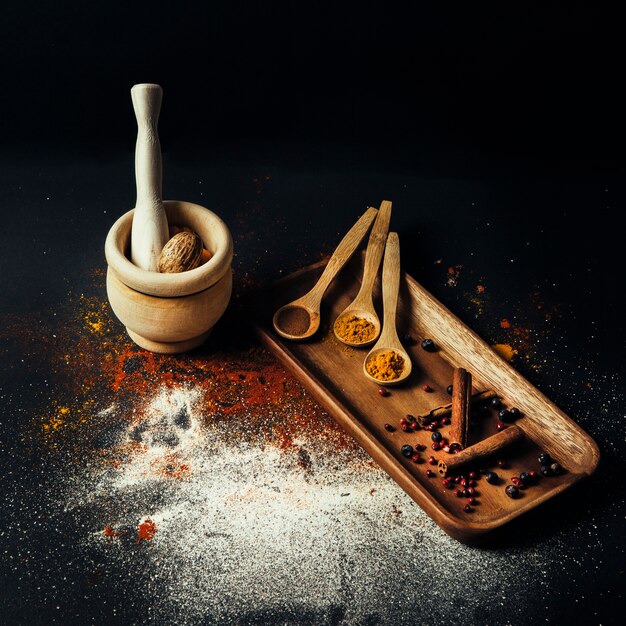 Exotic spices composition with mill