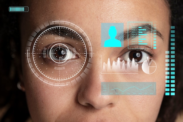 Face recognition and personal identification collage