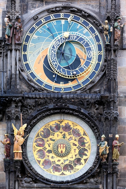 プラハの有名な黄道帯の時計