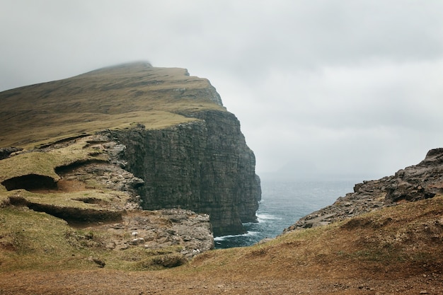 The Faroe Islands