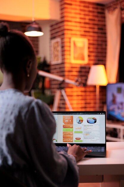 Female business analyst looking at diagrams and pie charts on laptop screen in modern home office with beautiful warm sunset light. Remote corporate worker analyzing company research result data