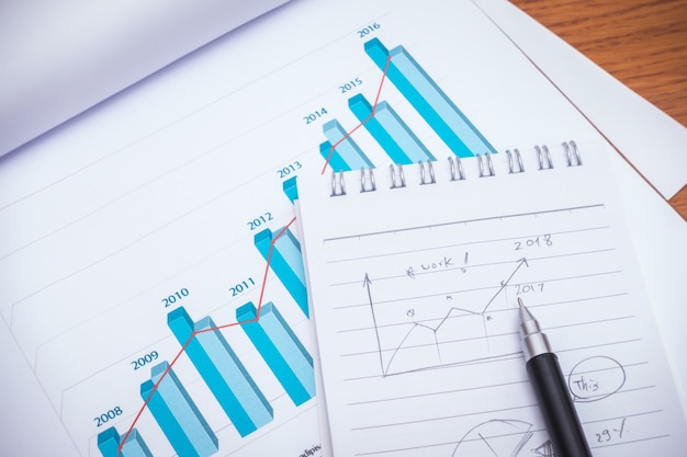 Grafici finanziari con la matita sul tavolo