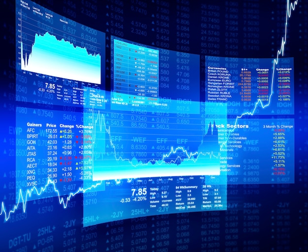 Financial data