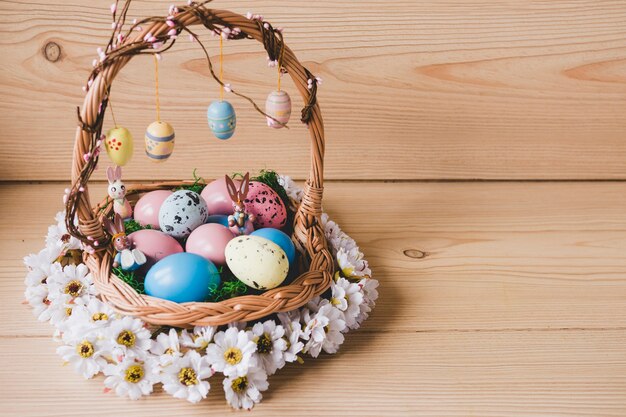 Flower wreath around basket with eggs