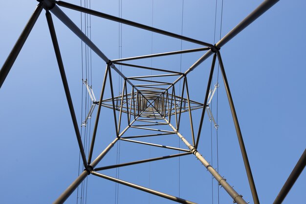 Frog's eye view of an electrical pole against a clear blue sky