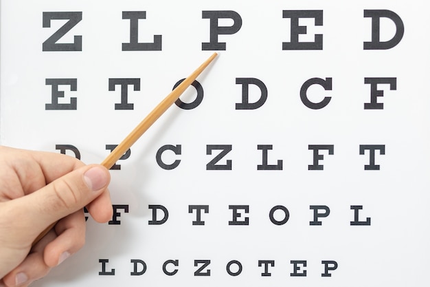 Front view of eye test with letters