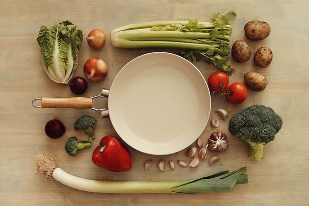 Frying pan with vegetables