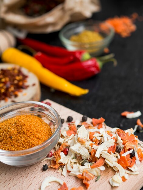 Glass bowl full of spices and chillies