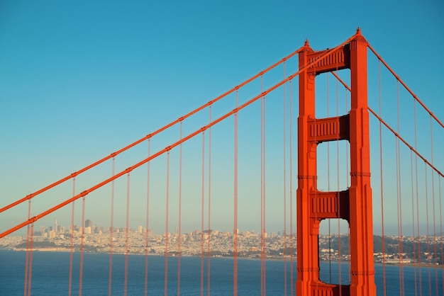 Golden Gate Bridge in San Francisco as the famous landmark.