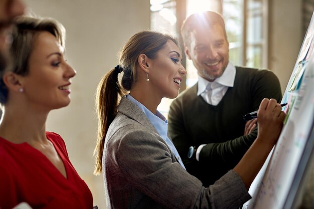 Group of entrepreneurs cooperating while creating mind map on whiteboard in the office Focus is on businesswoman writing on adhesive notes