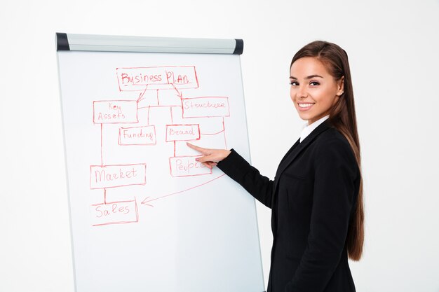 Happy pretty businesswoman near business plan and showing it