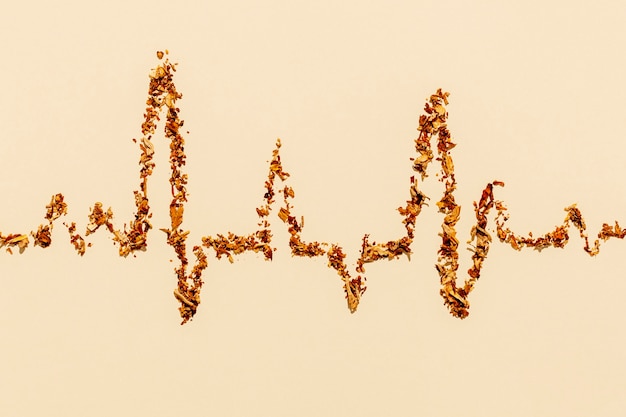 Heart rate formes of cigarettes