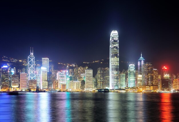 Hong Kong Victoria Harbour