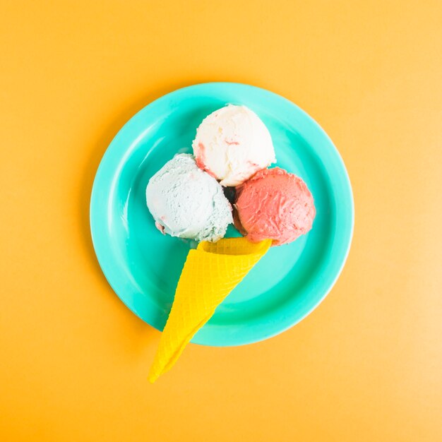 Ice cream on plate