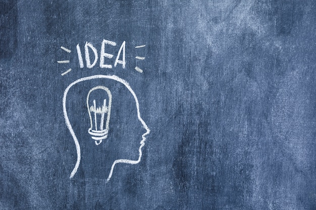 Creative thinking