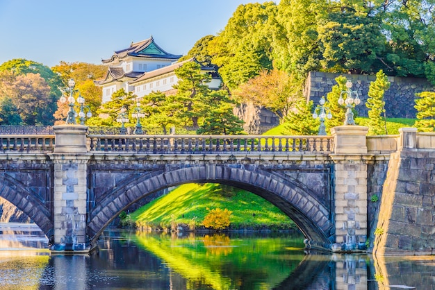 Imperial palace in tokyo japan