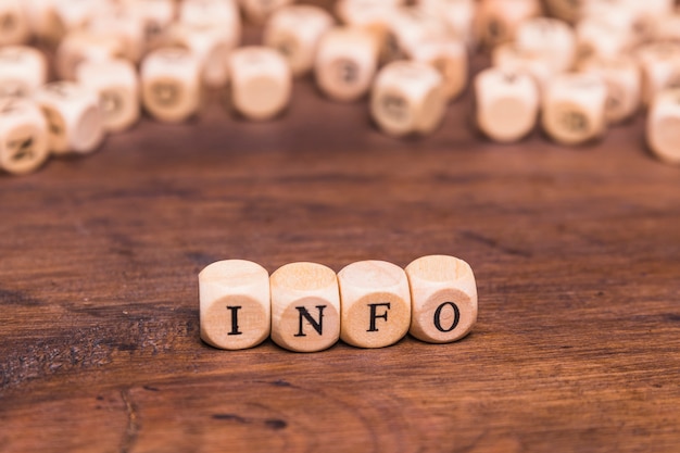 Info word written on wooden dices