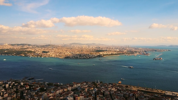 俯瞰から見たイスタンブールとボスポラス海峡