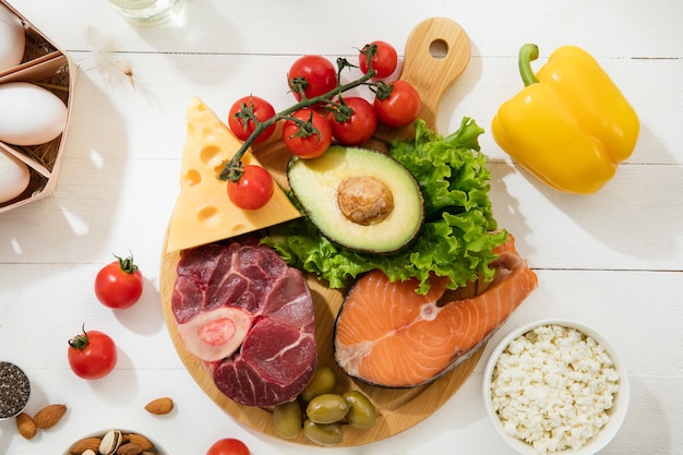 Ketogenic low carbs diet - food selection on white wall
