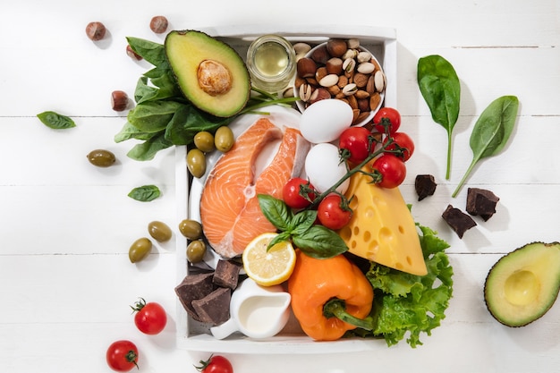 Ketogenic low carbs diet - food selection on white wall