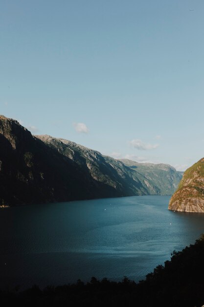 Landscape of a lake surrounded by mountains