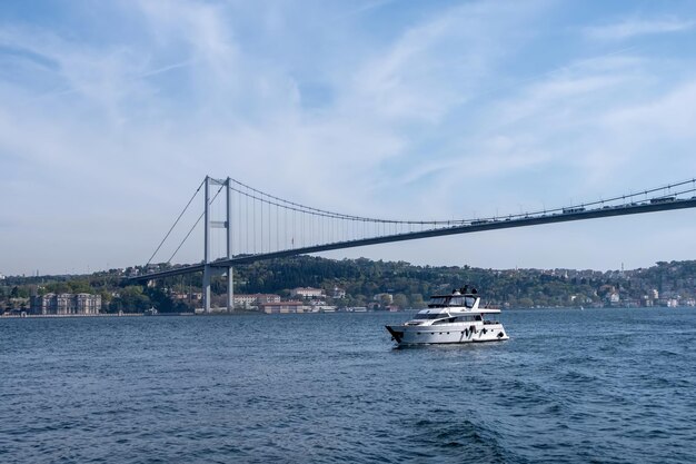 ボスポラス海峡の片側と通り過ぎるボートの風景