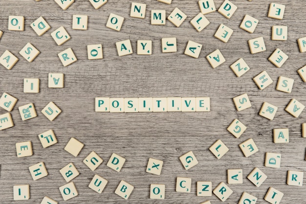 Буквы, формирующие слово положительное