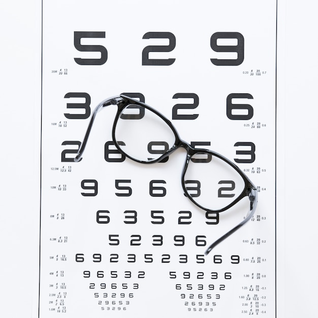 List of numbers for optical consultation