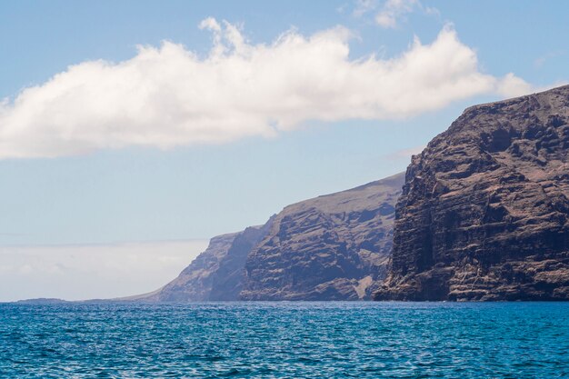 Long shot cliffed coast with crystalline water