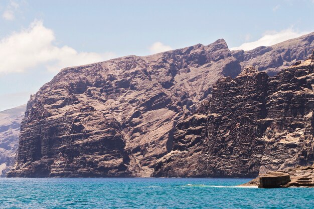 Long shot cliffed coast with crystalline water