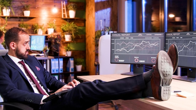 Manager working on graphs with feet on the table. Two screens