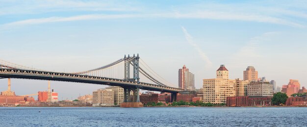 Панорама Манхэттенского моста