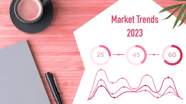 Vista dall'alto del concetto di tendenze del mercato