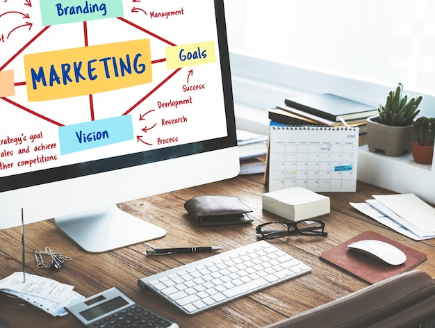 Marketing Branding Planning Vision Goals Concept