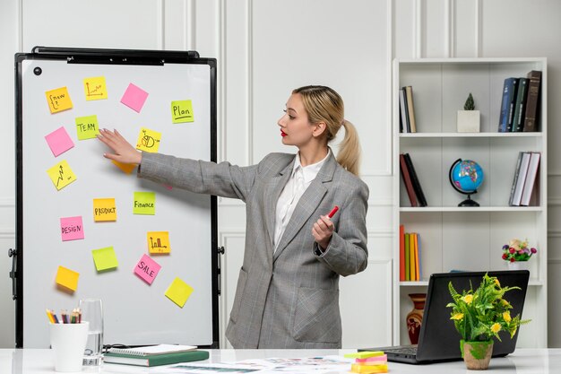 사무실에서 회색 양복을 입고 팀에 새로운 아이디어를 설명하는 꽤 귀여운 젊은 비즈니스 여성 마케팅