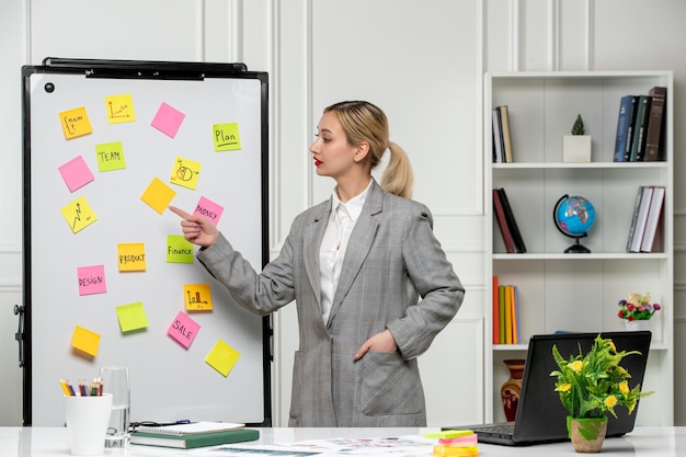 사무실에서 스티커 메모를 가리키는 회색 양복을 입은 꽤 귀여운 젊은 비즈니스 여성 마케팅