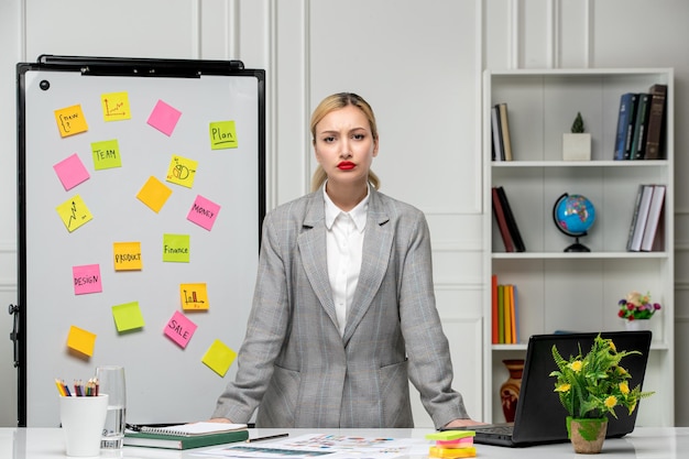 Маркетинговая довольно милая молодая бизнес-леди в сером костюме в офисе стоит на месте очень злая